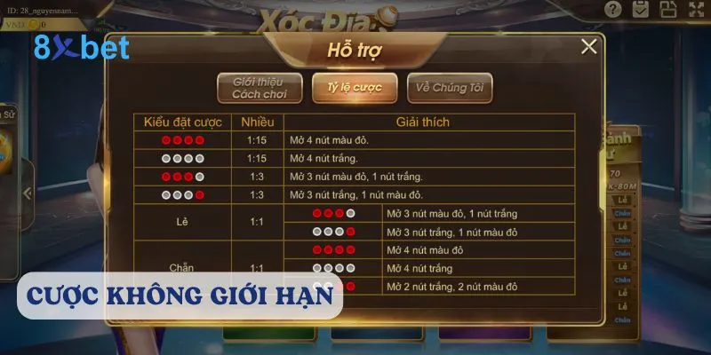 Xóc đĩa  8Xbet không có giới hạn về mức cược